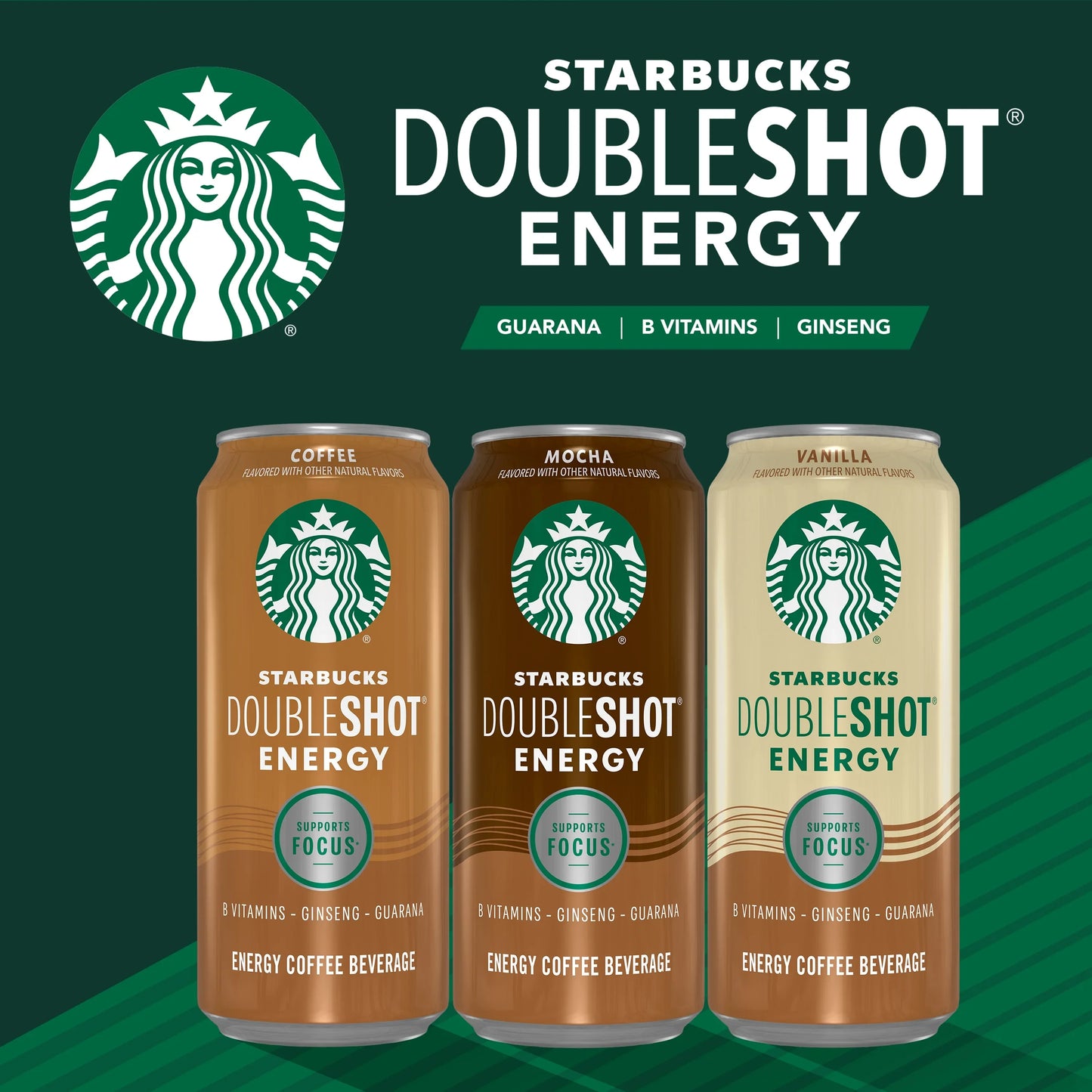Starbucks Double Shot Energy - Lunch
